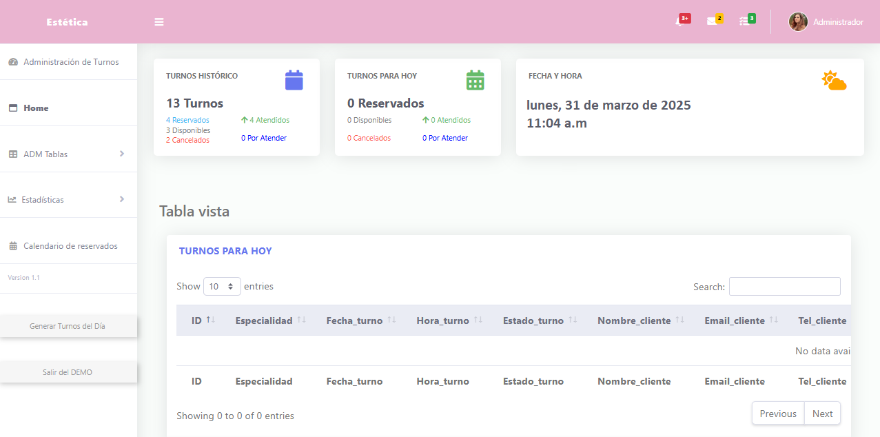 tablero estetica